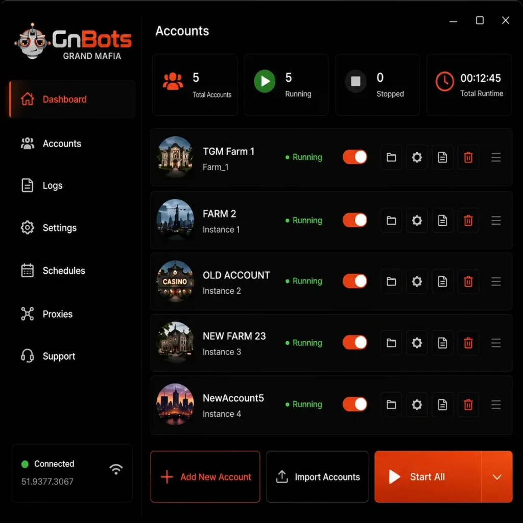 GnBots dashboard showing Grand Mafia accounts running with automation controls