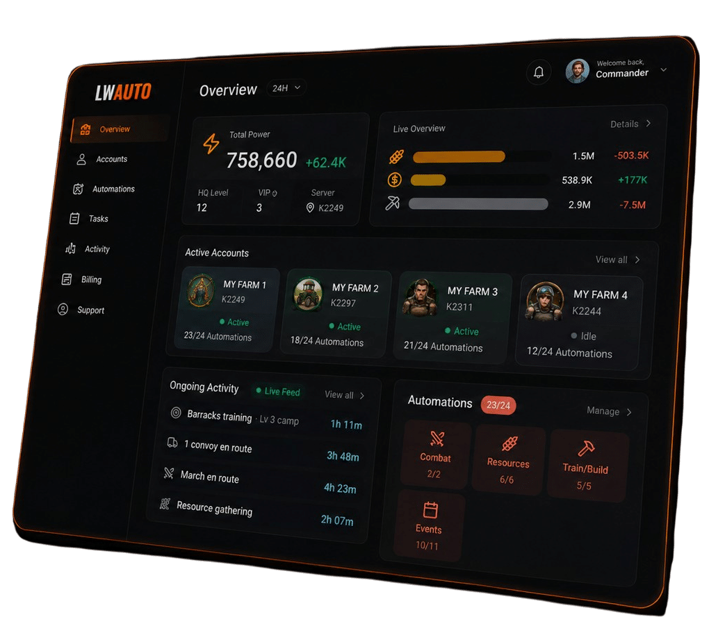 Last War Auto cloud dashboard