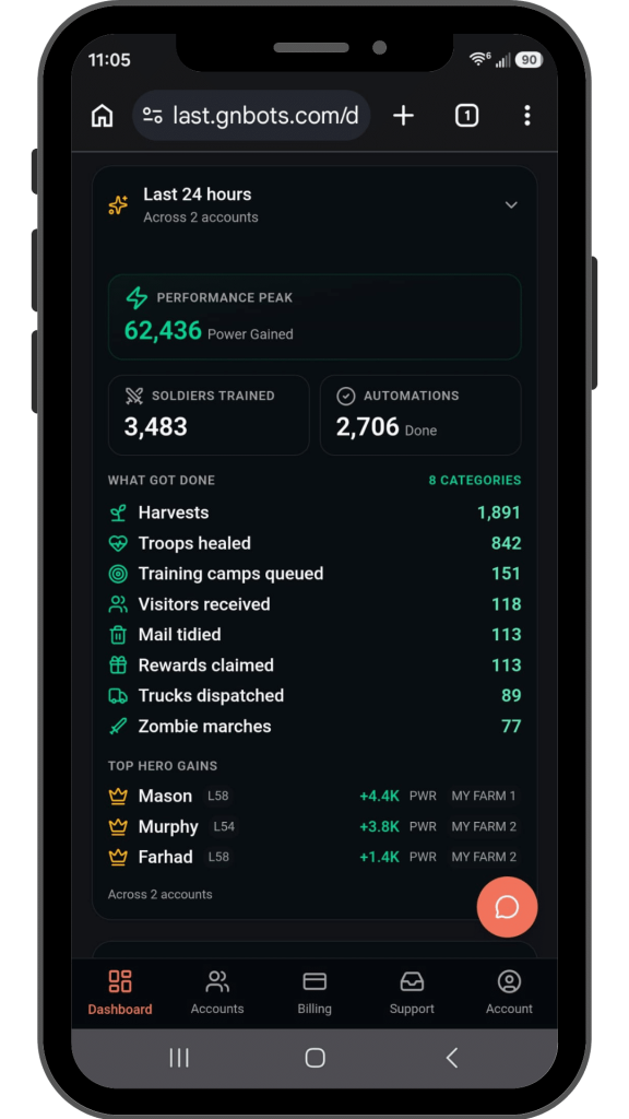 Last War Auto cloud dashboard showing account progression
